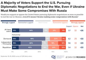 Poll